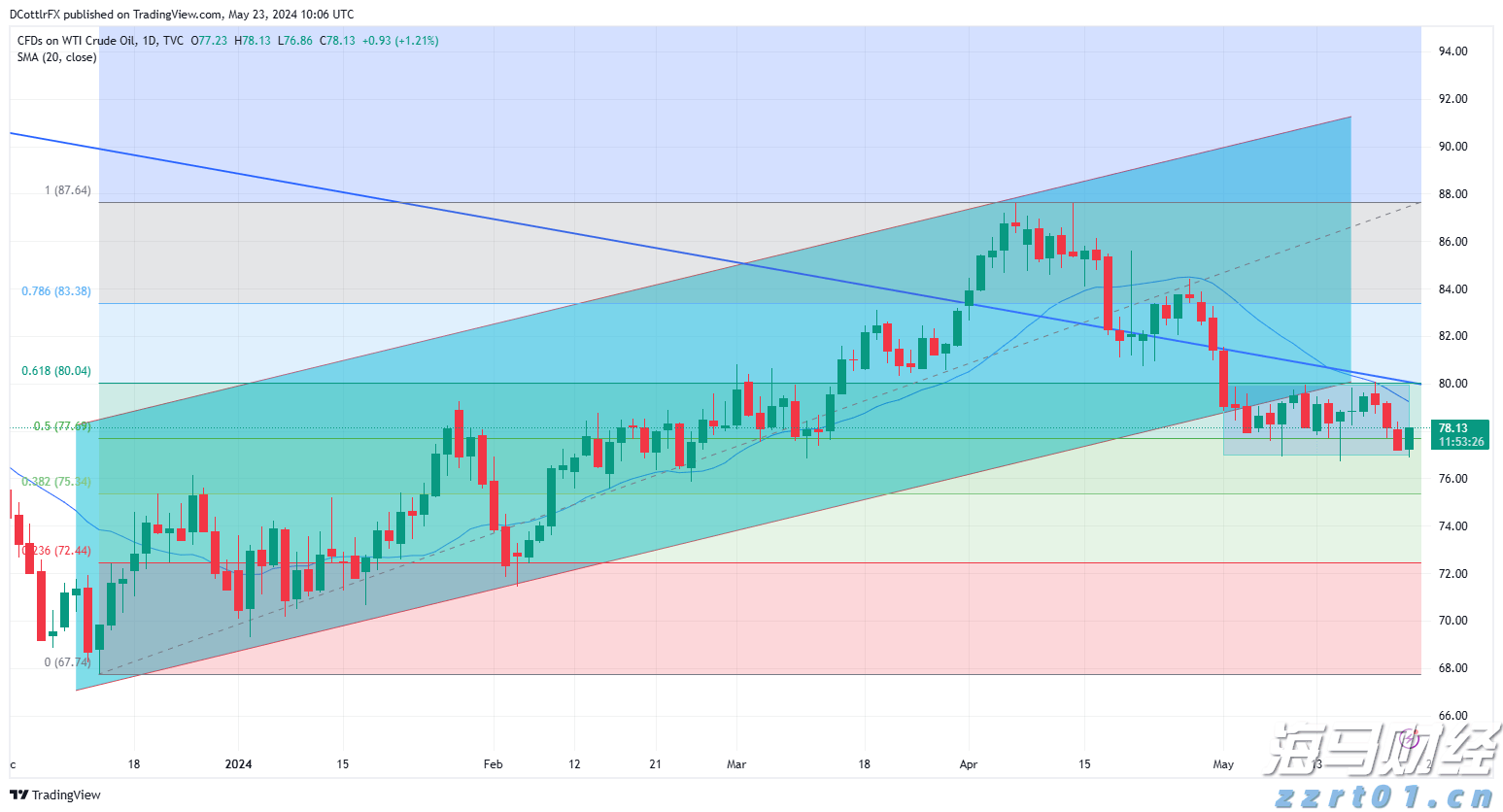 珠海日月贝国潮音乐派对，二十四伎乐现场演绎《青花瓷》《兰亭序》